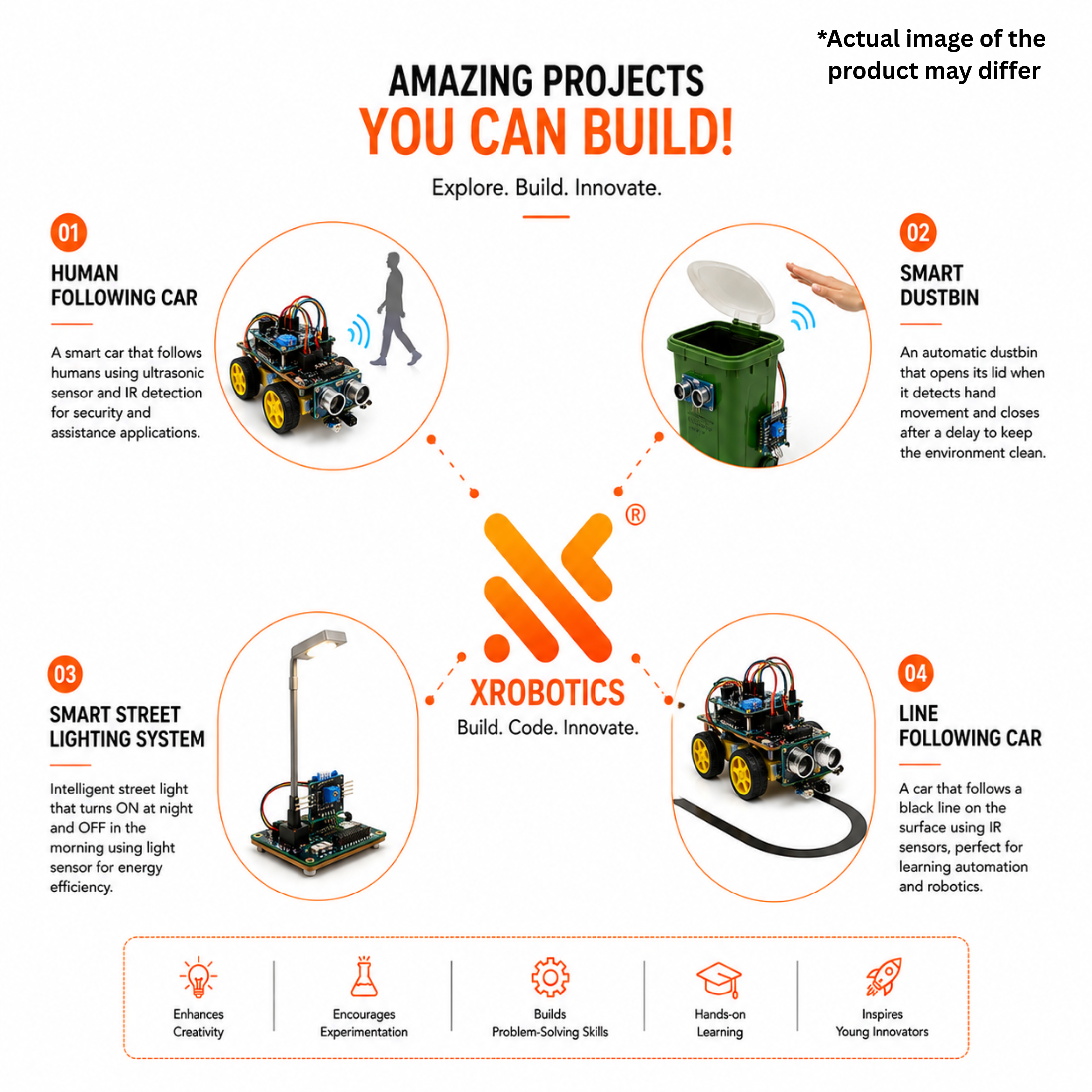Class 8 Engineer Kit: Advanced Robotics & Environmental Sensing - Image 4