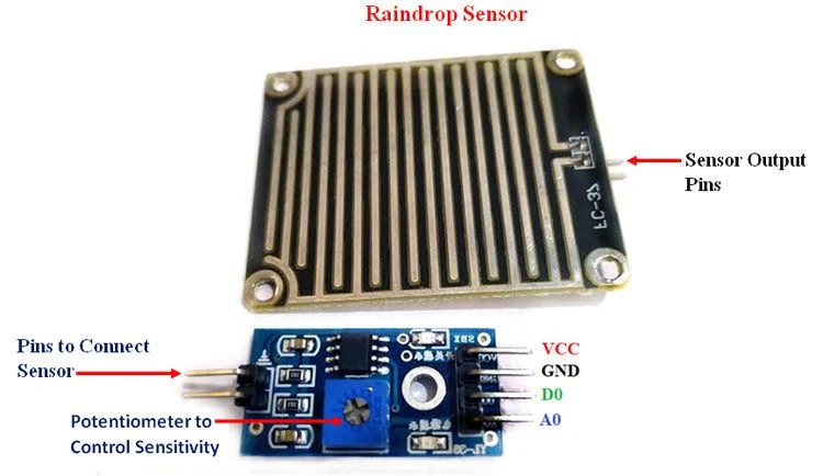 LM393 Raindrop Detection Sensor Module - Image 3